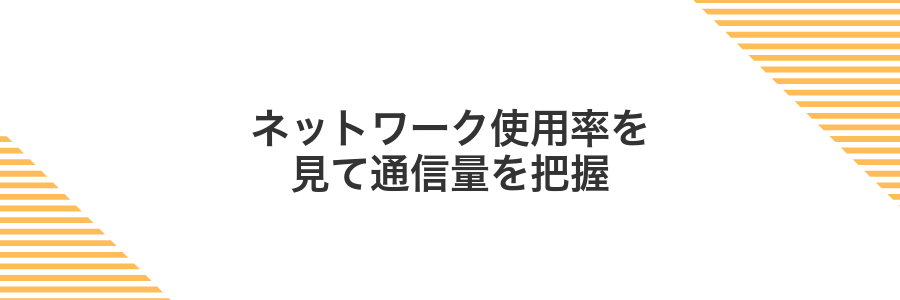 ネットワーク使用率を見て通信量を把握