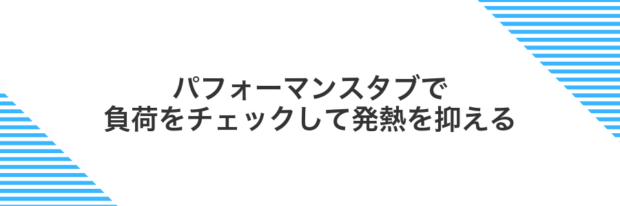 パフォーマンスタブで負荷をチェックして発熱を抑える