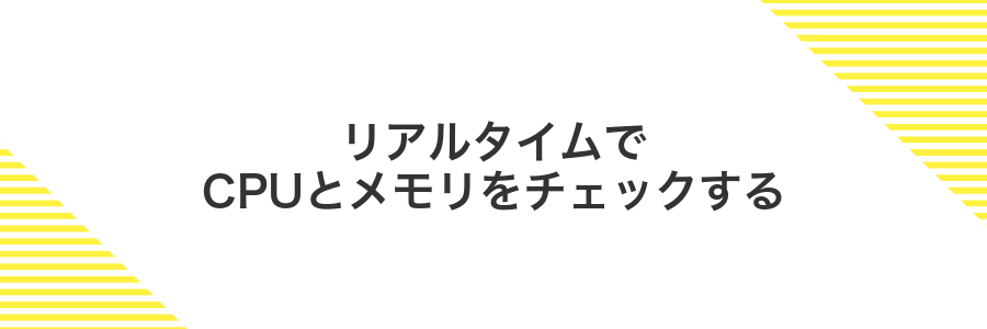 リアルタイムでCPUとメモリをチェックする