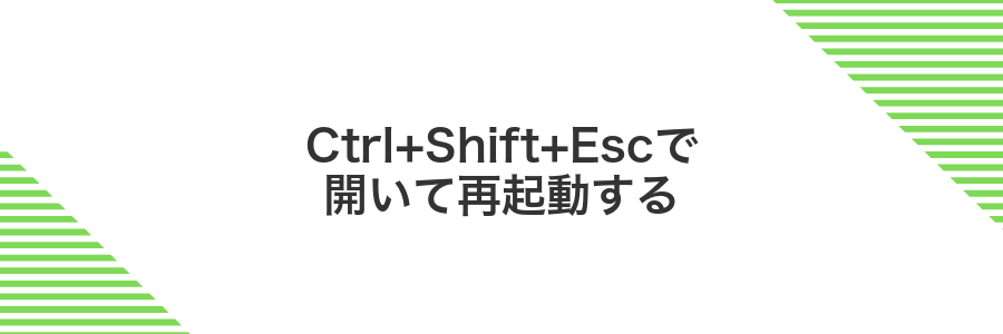 Ctrl+Shift+Escで開いて再起動する