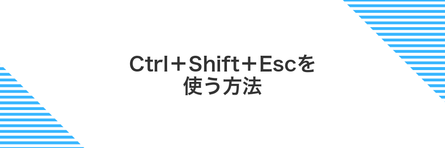 Ctrl+Shift+Escを使う方法