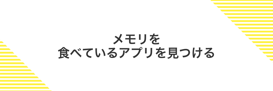 メモリを食べているアプリを見つける