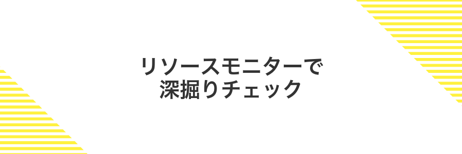 リソースモニターで深掘りチェック