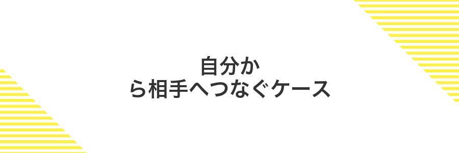自分から相手へつなぐケース