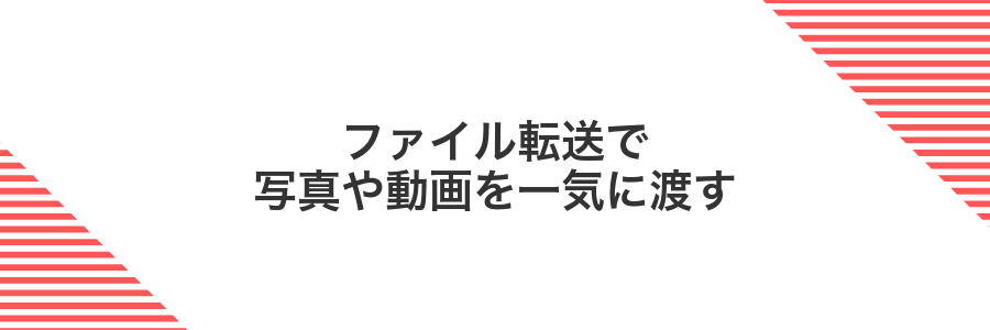 ファイル転送で写真や動画を一気に渡す
