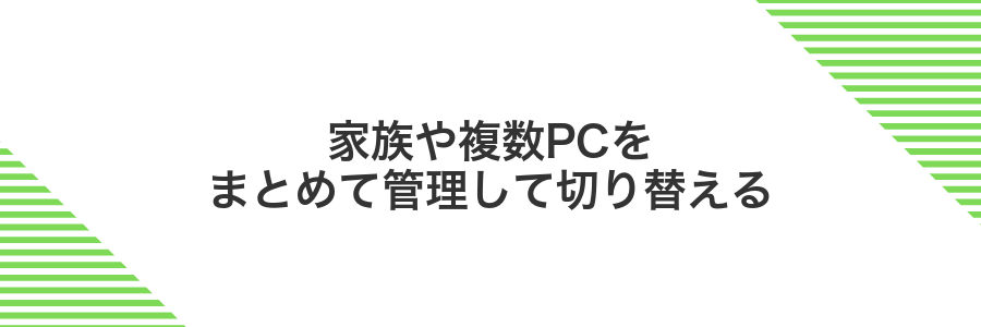 家族や複数PCをまとめて管理して切り替える