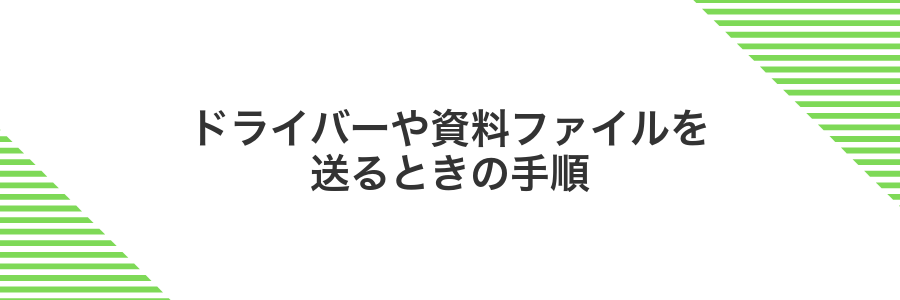 ドライバーや資料ファイルを送るときの手順