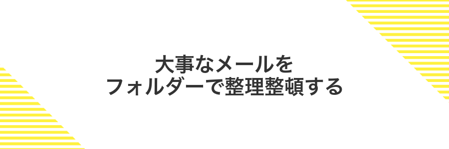 大事なメールをフォルダーで整理整頓する