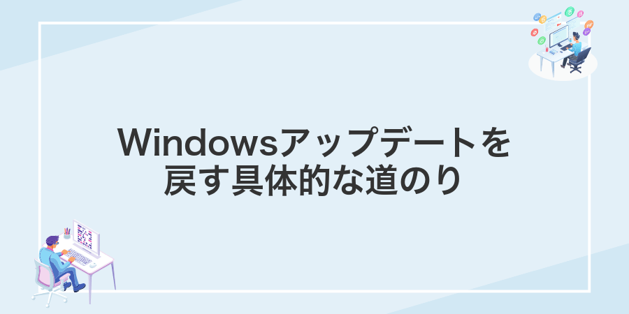 Windowsアップデートを戻す具体的な道のり