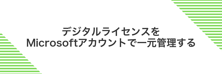 デジタルライセンスをMicrosoftアカウントで一元管理する
