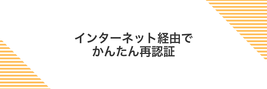 インターネット経由でかんたん再認証