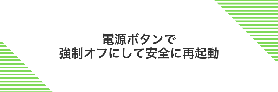 電源ボタンで強制オフにして安全に再起動