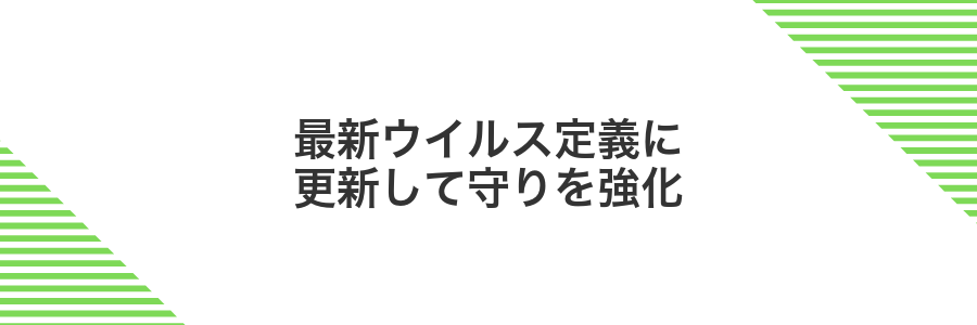 最新ウイルス定義に更新して守りを強化
