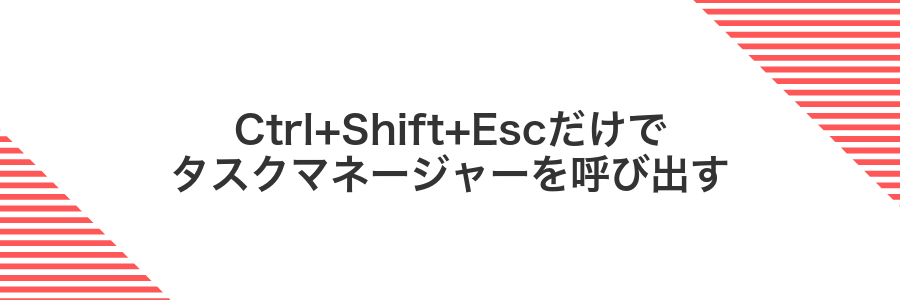 Ctrl+Shift+Escだけでタスクマネージャーを呼び出す