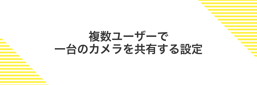 複数ユーザーで一台のカメラを共有する設定