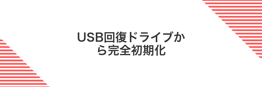 USB回復ドライブから完全初期化