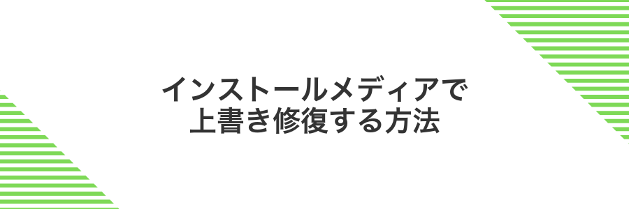 インストールメディアで上書き修復する方法