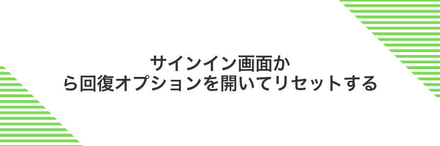 サインイン画面から回復オプションを開いてリセットする