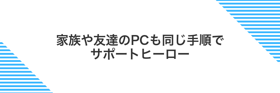 家族や友達のPCも同じ手順でサポートヒーロー