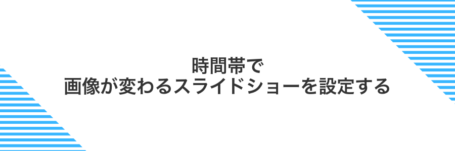 時間帯で画像が変わるスライドショーを設定する