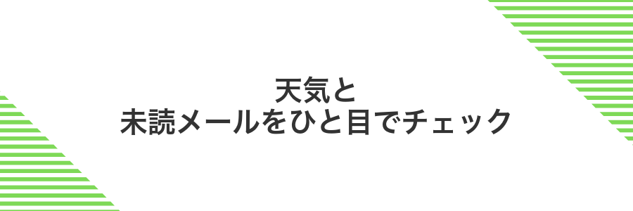天気と未読メールをひと目でチェック