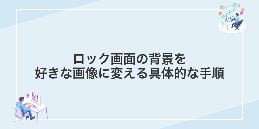 ロック画面の背景を好きな画像に変える具体的な手順