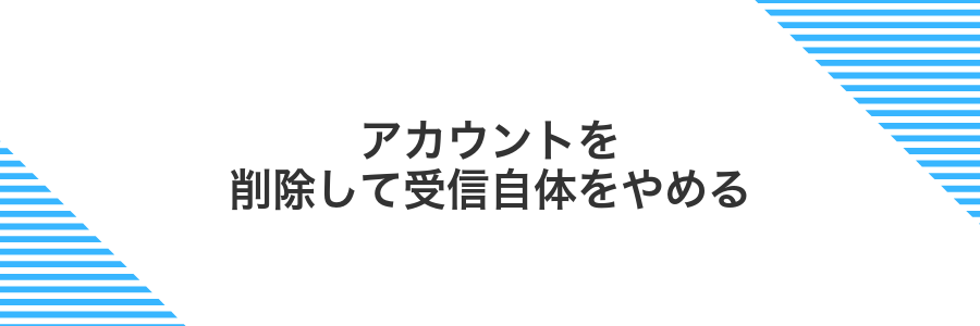 アカウントを削除して受信自体をやめる