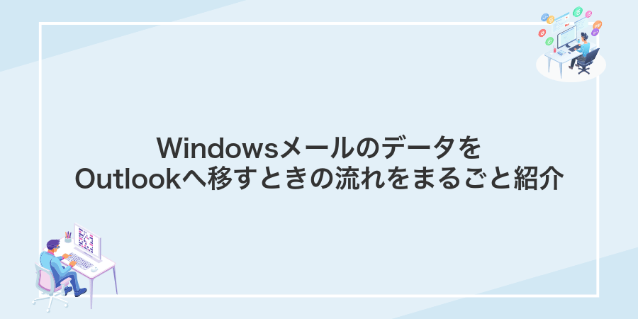 WindowsメールのデータをOutlookへ移すときの流れをまるごと紹介