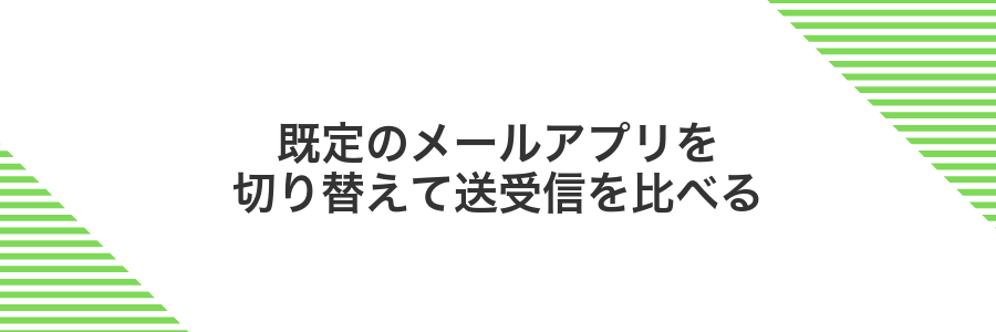 既定のメールアプリを切り替えて送受信を比べる