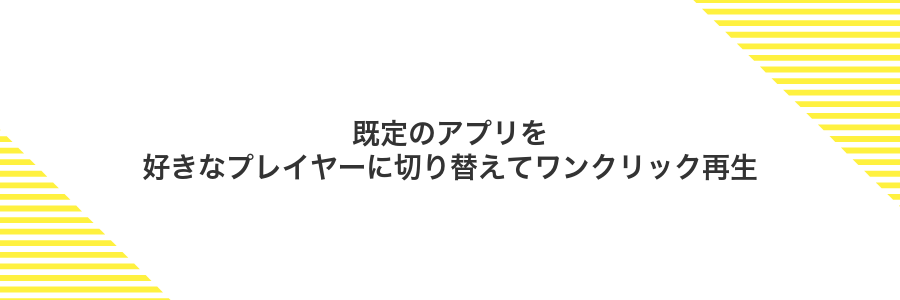 既定のアプリを好きなプレイヤーに切り替えてワンクリック再生
