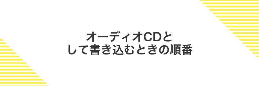 オーディオCDとして書き込むときの順番