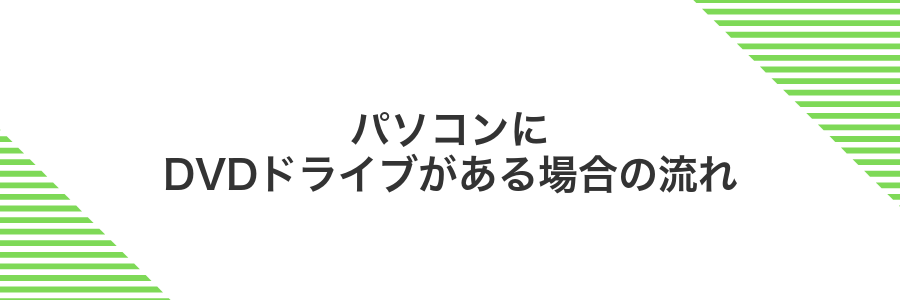 パソコンにDVDドライブがある場合の流れ