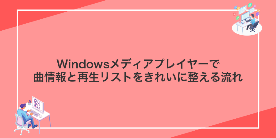 Windowsメディアプレイヤーで曲情報と再生リストをきれいに整える流れ