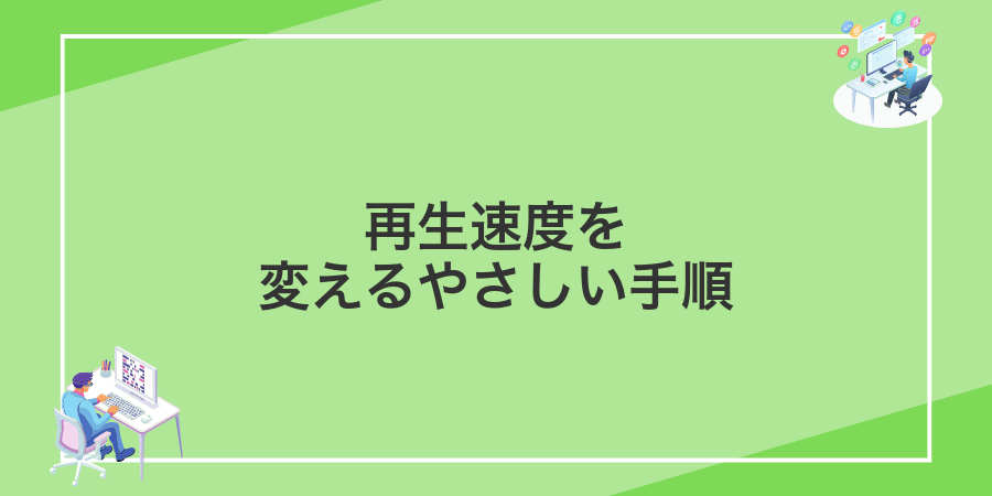 再生速度を変えるやさしい手順