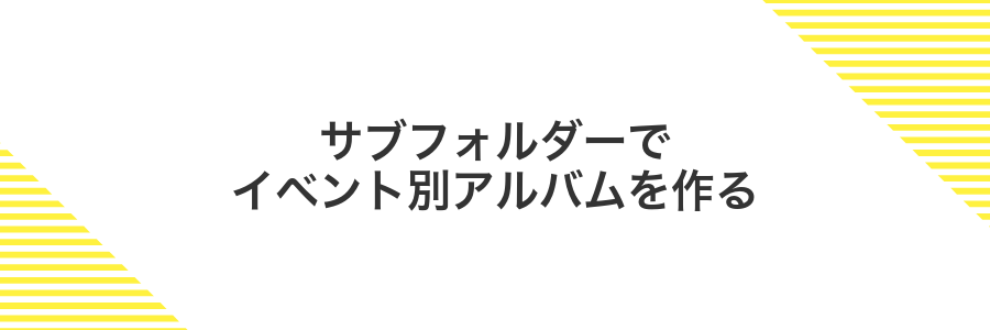 サブフォルダーでイベント別アルバムを作る