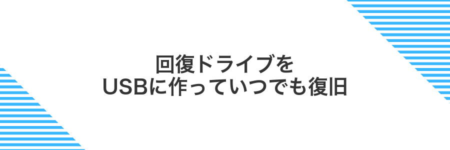 回復ドライブをUSBに作っていつでも復旧