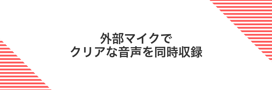 外部マイクでクリアな音声を同時収録