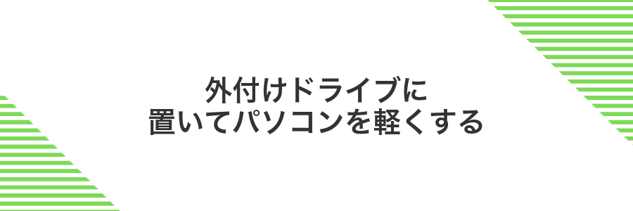 外付けドライブに置いてパソコンを軽くする