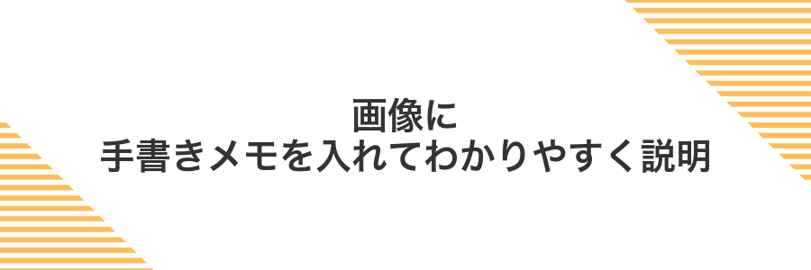 画像に手書きメモを入れてわかりやすく説明