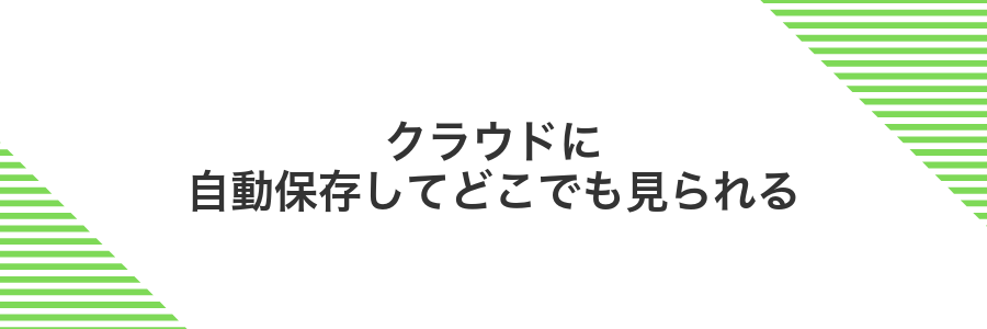 クラウドに自動保存してどこでも見られる