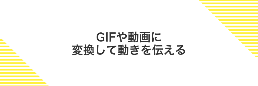 GIFや動画に変換して動きを伝える