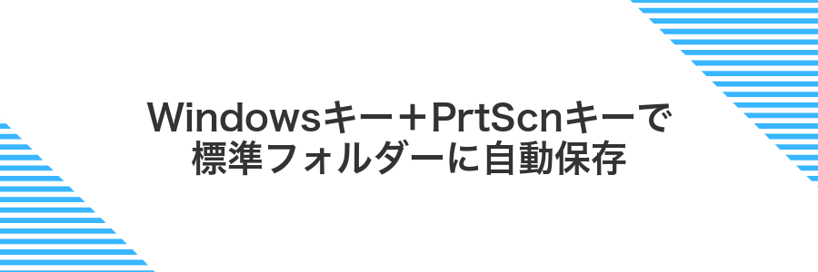 Windowsキー+PrtScnキーで標準フォルダーに自動保存