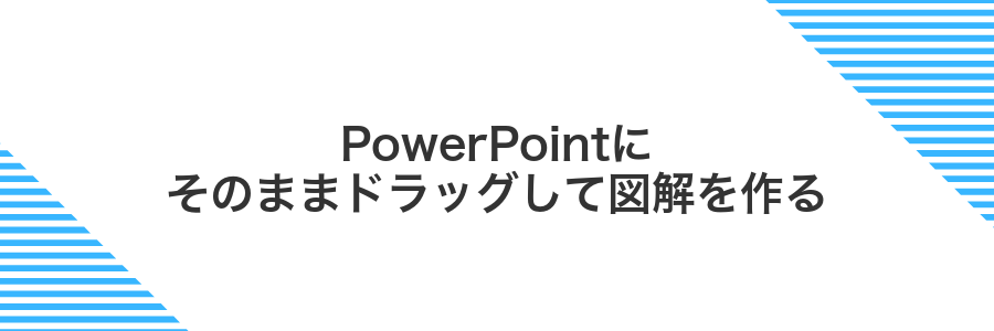 PowerPointにそのままドラッグして図解を作る