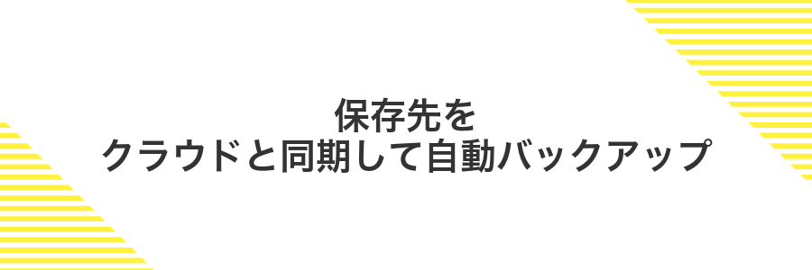 保存先をクラウドと同期して自動バックアップ