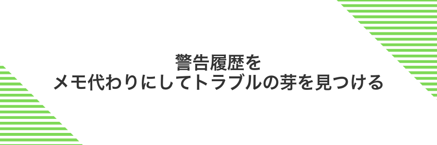 警告履歴をメモ代わりにしてトラブルの芽を見つける