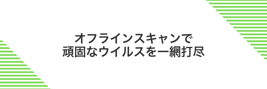 オフラインスキャンで頑固なウイルスを一網打尽