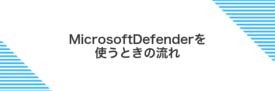 MicrosoftDefenderを使うときの流れ