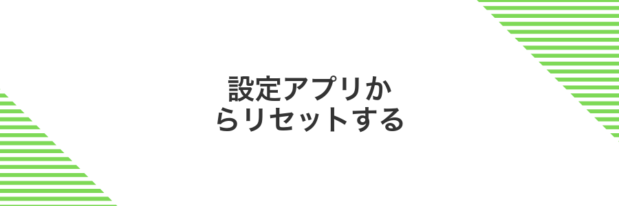 設定アプリからリセットする
