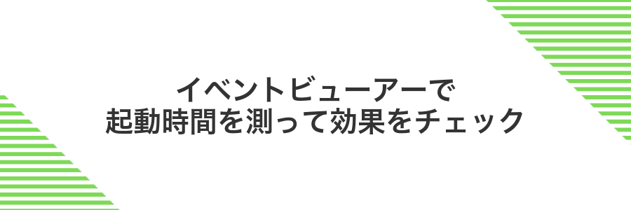 イベントビューアーで起動時間を測って効果をチェック