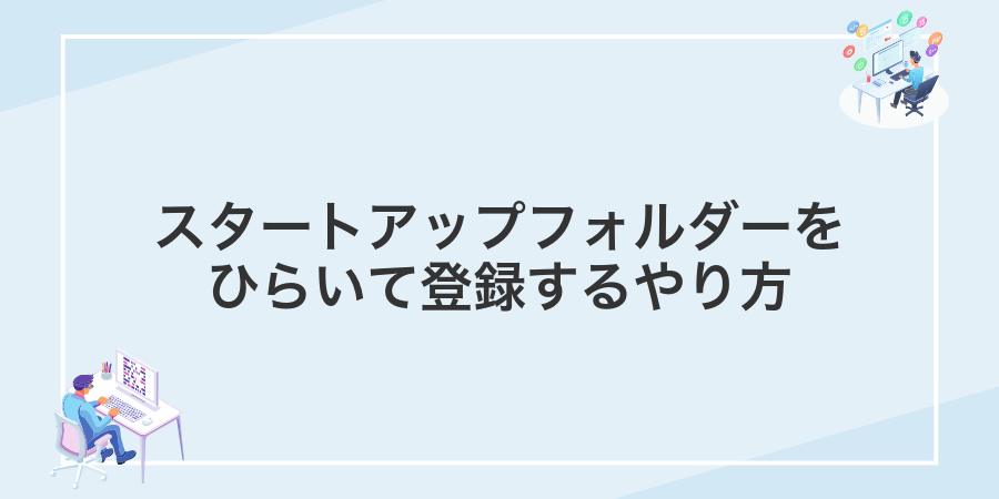 スタートアップフォルダーをひらいて登録するやり方